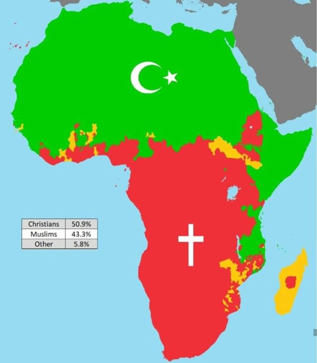 afrique des religions importées